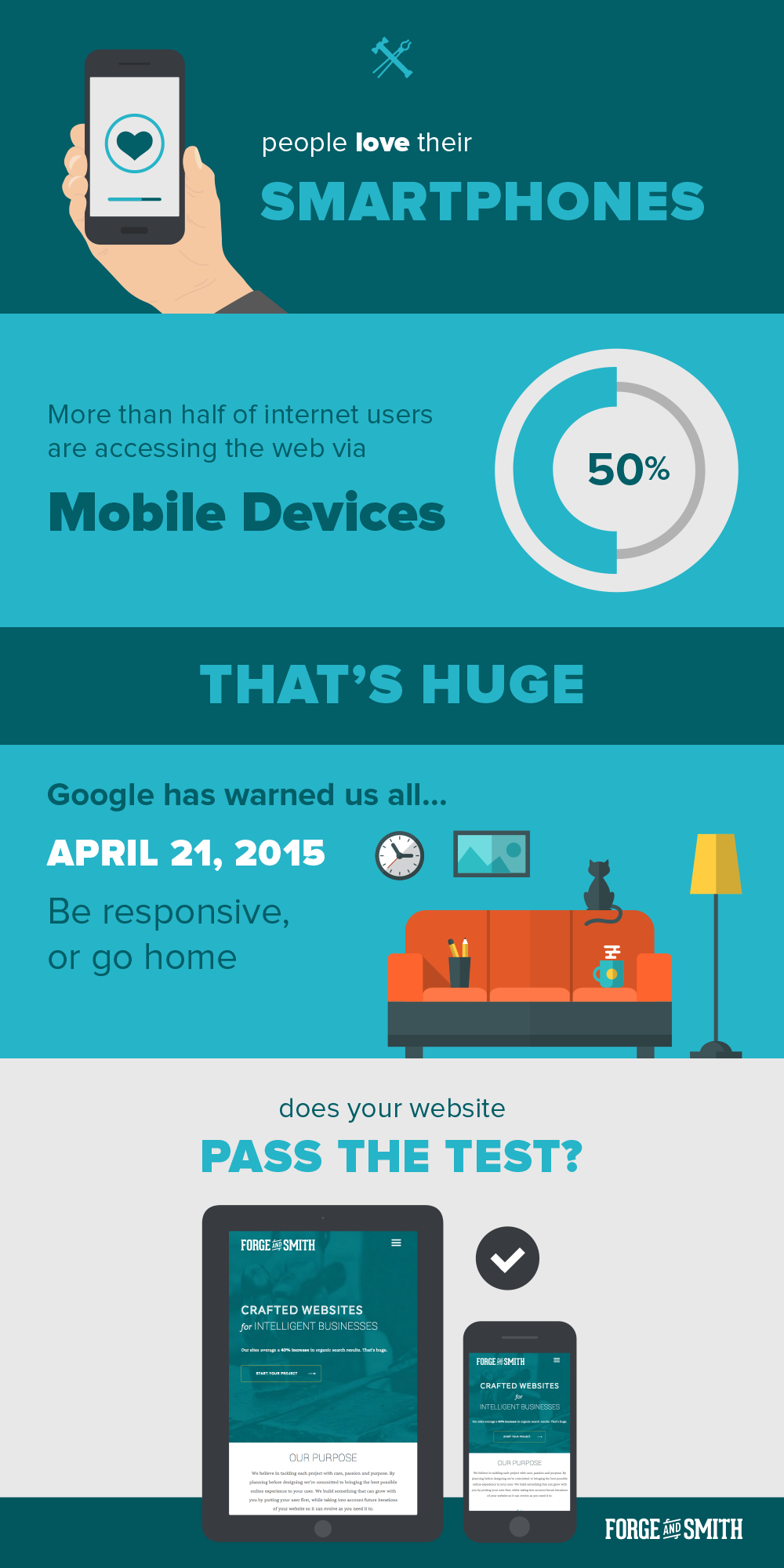 Blog-Infographic-mobile-friendly