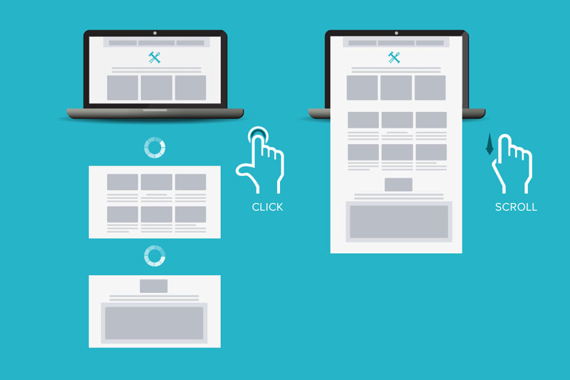 ForgeAndSmith-Blog-Click-vs-Scroll